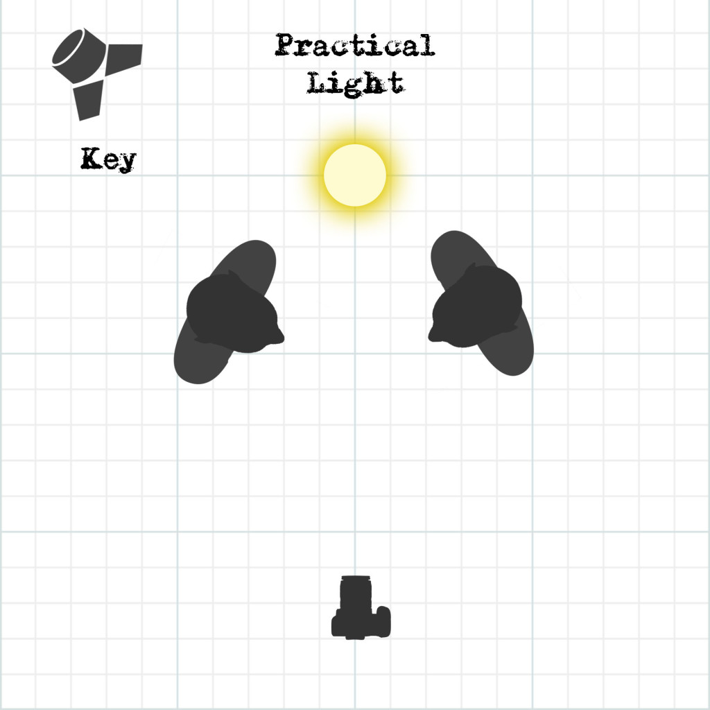 lighting-diagrams-two-shot-keylight