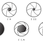 lens apertures